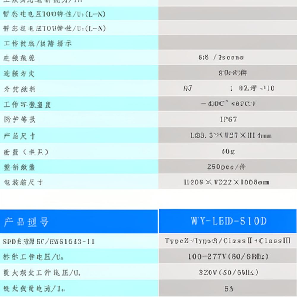 Waterproof Solar Power Surge P - Power Tools In Electrical 评论和价格